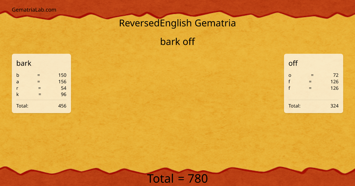 bark off in reversedEnglish Gematria